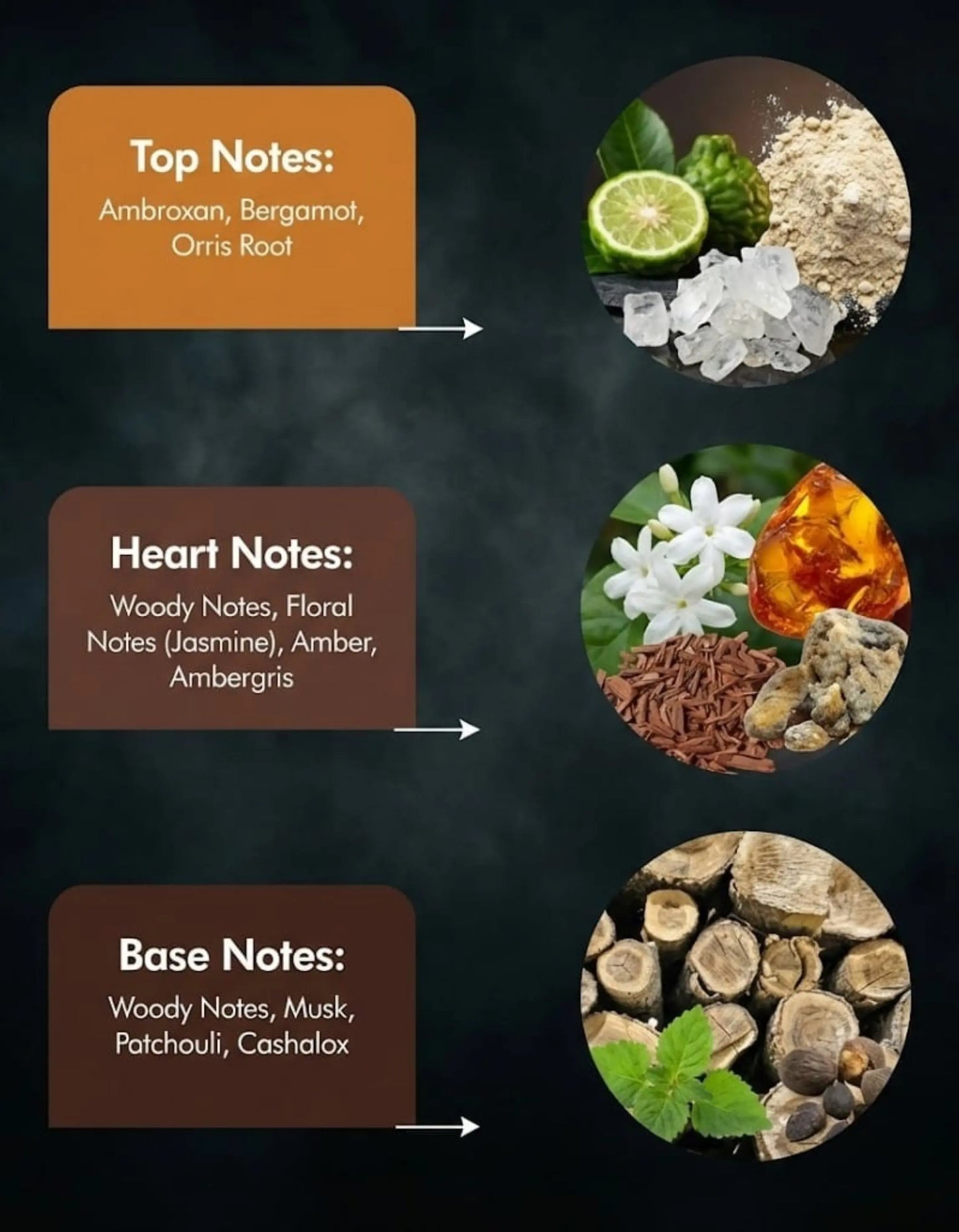 Aurafumes unisex 50ml